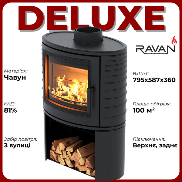 Чавунна піч RAVAN Deluxe 14 кВт на дровах 12404 фото