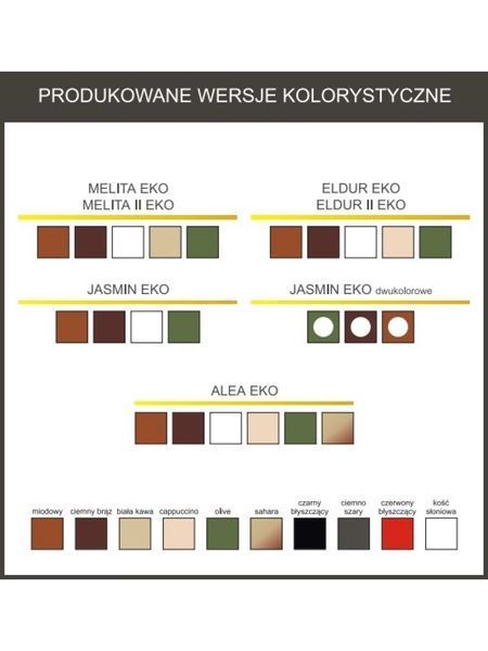 Кахельна піч Flama MELITA EKO Keramik Brown melita brown фото