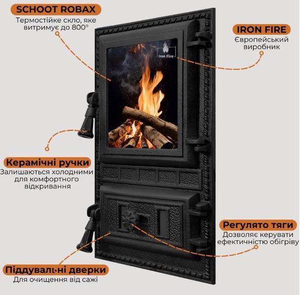 Дверцята для печі Iron Fire Aventa 295х500 мм 12422 фото