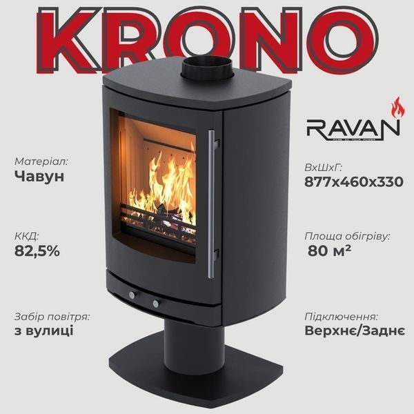 Чавунна дров'яна піч-камін Ravan Krono 8kw 12433 фото